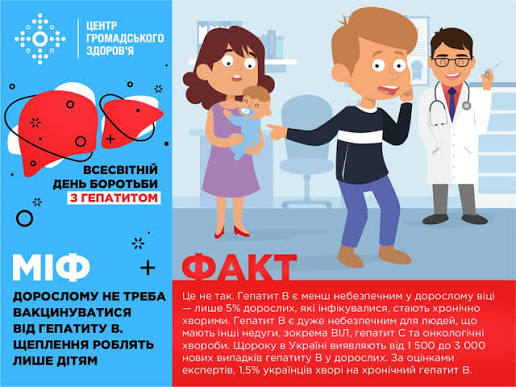 Центр - 28 липня відзначається Всесвітній день боротьби з гепатитами. В  рамках цього дня, із 26 по 28 липня Центр громадського здоров'я України  проводить у Києві публічну дискусію та експрес-тестування у трьох