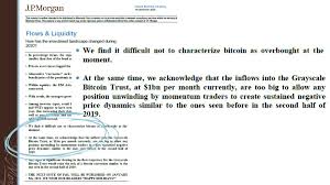 Bitcoin s2f model predicts the parabolic rise of btc to $18,000 by october and $31,000 by december 2020. Numbergoup Twitter Search