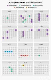 Kitchen set design 2020 democratic primaries schedule. Important Dates For The 2020 Presidential Election Primaries Debates