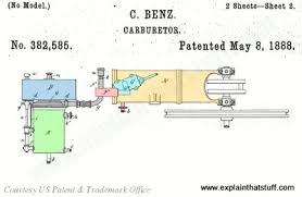 Lösung für gitarrenverstärker ist die erste volle alternative zum kabinett, die wirklich schaukelt. How Does A Carburetor Work Explain That Stuff