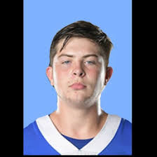 Bismarck-Henning/Rossville-Alvin Football Roster (2021-22)