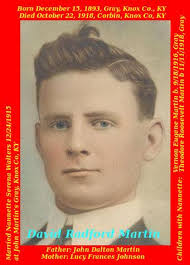 Knox County, Kentucky Genealogy