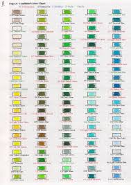 Pin On Color Pencil Color Charts Polychromos are considered by many to be some of the best colored pencils on the market. pin on color pencil color charts