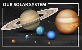 The diagram above shows all the planets and dwarf planets (and also the moon and the asteroid belt) in order from the sun. A Solar System Diagram 474995 Download Free Vectors Clipart Graphics Vector Art
