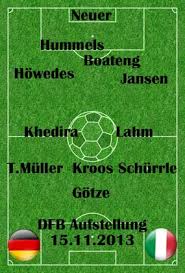 So lautet das finale bei der em 2012. Die Aufstellung Heute Deutschland Italien Am 15 11 2013