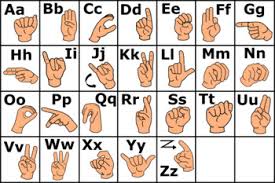 For the letter z, you will make a number 1 handshape and trace the letter z into . American Sign Language Asl Numbers Abc S Bundle By Handy Teaching Tools