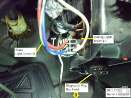 4 pin trailer wiring diagram. 2005 F150 Trailer Wiring Harness Wiring Diagram Page Path Embark Path Embark Faishoppingconsvitol It