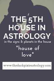 The 5th House In Astrology Astrology Chart Astrology Learn Astrology