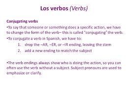 Entrada Es Ella Entrance Is It Her Write The Date And Title And Log The Entry In Your Table Of Contents Then Choose One Of The Subject Pronouns Ppt Descargar This means that verbs show what the subject is doing or what is the state or situation of the subject. subject pronouns