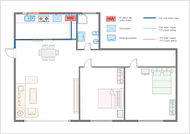 Rohrleitungs Und Sanitarplan Software Ist Ein Super Tool Fur Zeichnen Des Rohrleitungs Und Sanitarplans Das Erstellen Des Ro Planer Haus Verkaufen Grundriss
