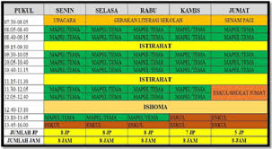 We did not find results for: Contoh Jadwal Pelajaran Paud Tk