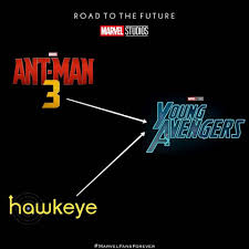Already, some movies are lined up for 2020 and 2021, and we bring to you all the details available at this point. Mcu 11 Future Movies Which Phase 4 5 Will Pave The Way For Fandomwire