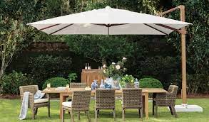 Gbp prices are indicative, correct euro pricing is shown in the checkout. Umbrellas 101 Everything You Need To Know Home Style