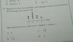 Check spelling or type a new query. Dari Diagram Di Atas Nilai Mean Median Modus Brainly Co Id
