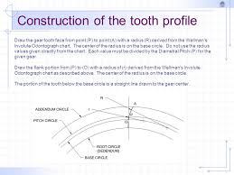 Drawing Gear Teeth Spur Gears Ppt Video Online Download