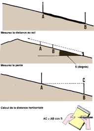 anatomie d une charpente de toiture a 2 versants les guides de la construction bois