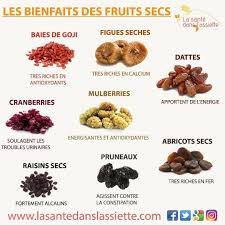 Wie Schnell Und Dauerhaft Abnehmen Gewicht Verlieren Gewicht Verlieren Abnehmen Reg Abnehmen Dauerhaft Gewicht Kids Nutrition Nutrition Food