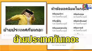 อย่างไรก็ดี กลุ่มเฟซบุ๊ก ย้ายประเทศกันเถอะ เป็นกลุ่มปิด ผู้สนใจเข้ากลุ่มต้องกดคำขอเข้ามาเพื่อรอการพิจารณาอนุมัติ. Ewa Saad Tozlm
