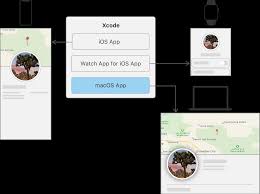 Canvas em branco para você criar livremente. Creating A Macos App Swiftui Tutorials Apple Developer Documentation