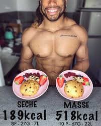 Epingle Sur Recettes