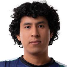 Chris Luck Dota 2 Player Stats, Matches, News & Teams