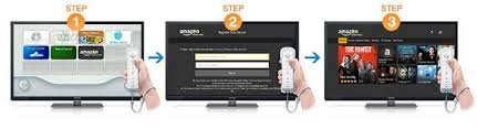 100% safe and virus free. Amazon Instant Video On Your Wii