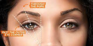 .your brows or simply make them look tidy, these diy hacks are the key to #onfleek eyebrows. Find Your Eyebrows Best Arch And Length How To Get Perfect Eyebrows