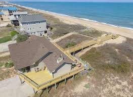 What's the outer banks x stranger things connection? Ktc9zwoy47qc8m