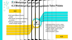 Batasan materi penilaian pas/uas meliputi seluruh indikator yang merangkum semua kompetensi dasar atau kd pada semester 1. Materi Bahasa Jawa Kelas 9 Semester 2 Youtube