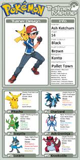 Pin By Dennis Sterling On Pokemon Pokemon Ash And Serena Ash Pokemon Pokemon Pictures