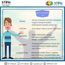 Sifat Positif Intuiting Extrovert Info Tes Stifin Wa Tlp 0811 65 66677 Ig Stifinbrain Fb Stifin Brain Www Tesstifin Com Tesstifin Kota Bahagia Orang