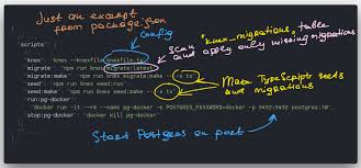 How can i convert snake case to camel case in java? This Dot Labs Reducing Mental Fatigue Nestjs Objectionjs