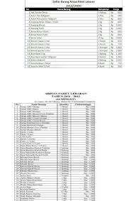 Namun untuk mengatasi hal itu anda bisa membuat desain ucapan lebaran. Brosur Paket Lebaran Tulisan