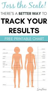 Pin On Health Living To Be Healthy And Strong