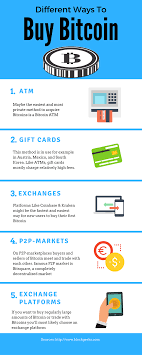 The ten various ways in which an individual can make money through bitcoin are listed below. How To Buy Bitcoin Anywhere Safe Fast And Easy Blockgeeks