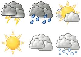 pin printable weather chart spin the arrow to match graph on