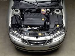 Assignment of the fuses and relay in engine bay (2003). 2003 Saab 9 3 Engine Diagram 1992 Toyota Land Cruiser Engine Diagram Begeboy Wiring Diagram Source
