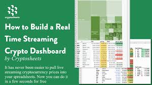 Use the social share button on our pages to engage with other crypto enthusiasts. How To Build A Real Time Streaming Cryptocurrency Dashboard In Excel In 5 Minutes By Chris Ware Cryptosheets Medium