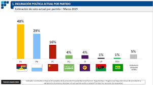 La legislación contempla que los premios de lotería superiores a 40.000 euros deben tributar un 20. Portal Factum Uruguay