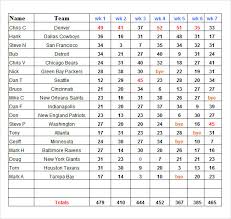 Free 7 Football Pool Samples In Pdf Ms Word Excel