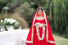 The average cost of a wedding videographer in the u.s. Wedding Decor Budget How Much Will Flowers Cost Me