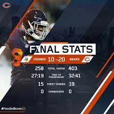 Bears Recap Sports Design Inspiration Sport Poster Design Sports Design
