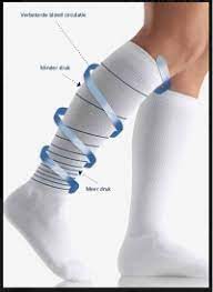 Diabetic Compression Stockings Protect Leg Health