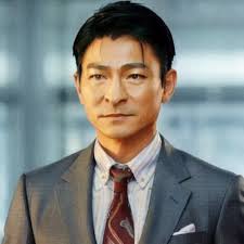 How to train Lora models