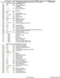 wrg 4948 clk320 fuse diagram