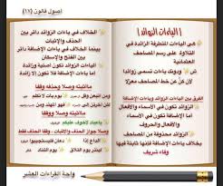 Pin By Sofy Mk On أصول رواية قالون Bullet Journal Supplies Journal