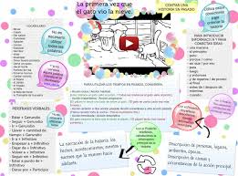 Para Contar Historias En Espanol Tiempos Del Pasado Perifrasis Verbales Y Conectores Para Ordenar El Discurso Istruzione