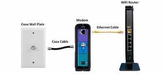 Here's how to directly download the spectrum wifi configuration profile without the app. Step By Step Guide On How To Set Up Spectrum Wifi Router Technowifi