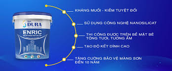 ENRIC NANO SEALER NGOẠI THẤT