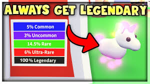 These pets were released in the month of june 2019. How To Always Hatch A Legendary Pet In Adopt Me Working Method 2020 Roblox Youtube